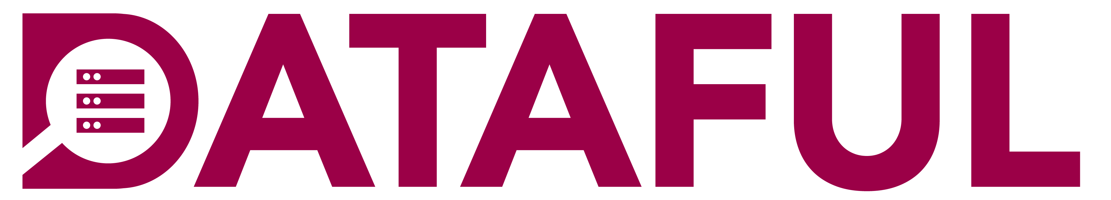 Dataful Logo